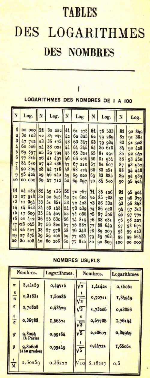 table de log